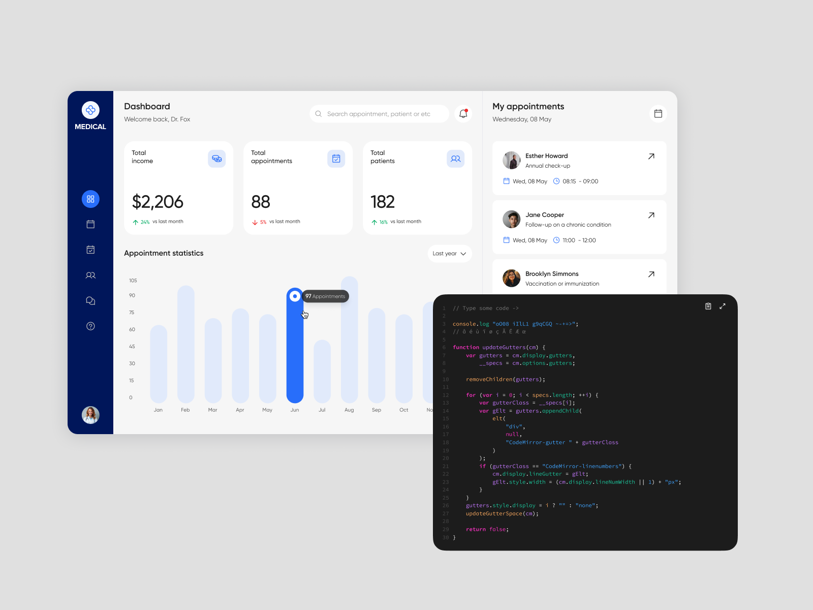 Веб розробка